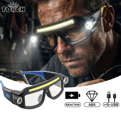 Pokh Work Light Glasses