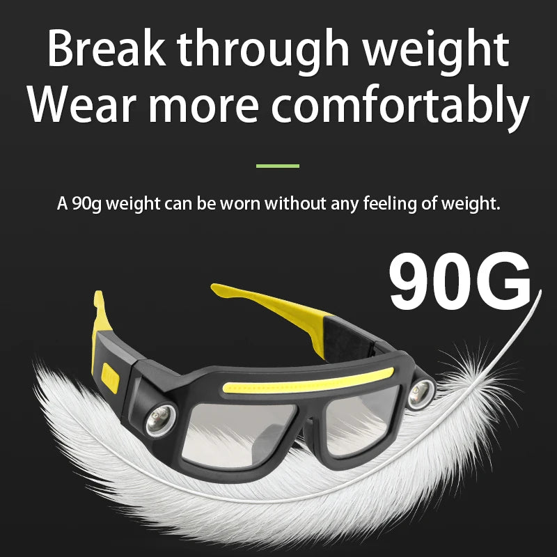 Pokh Work Light Glasses