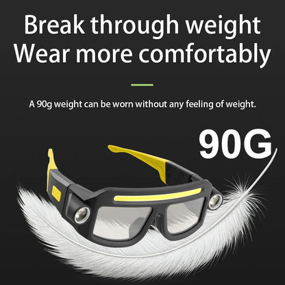 Pokh Work Light Glasses